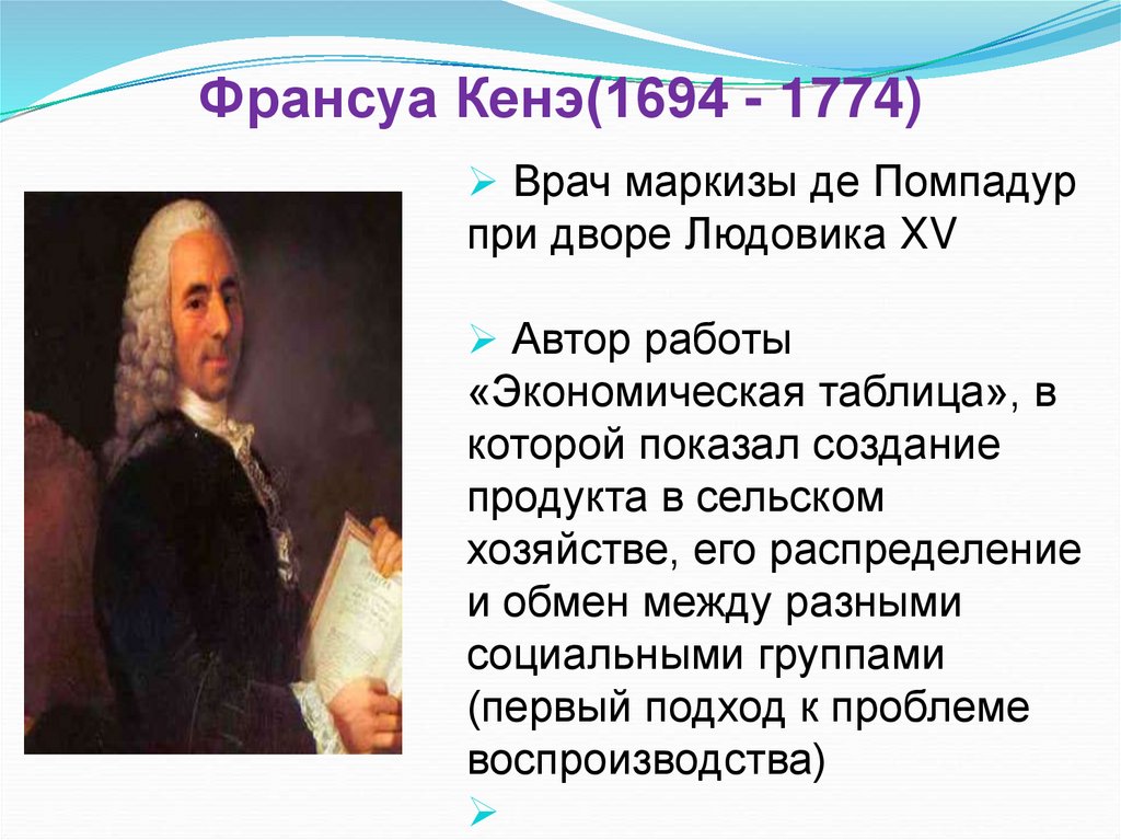 Франсуа Кенэ(1694 - 1774)