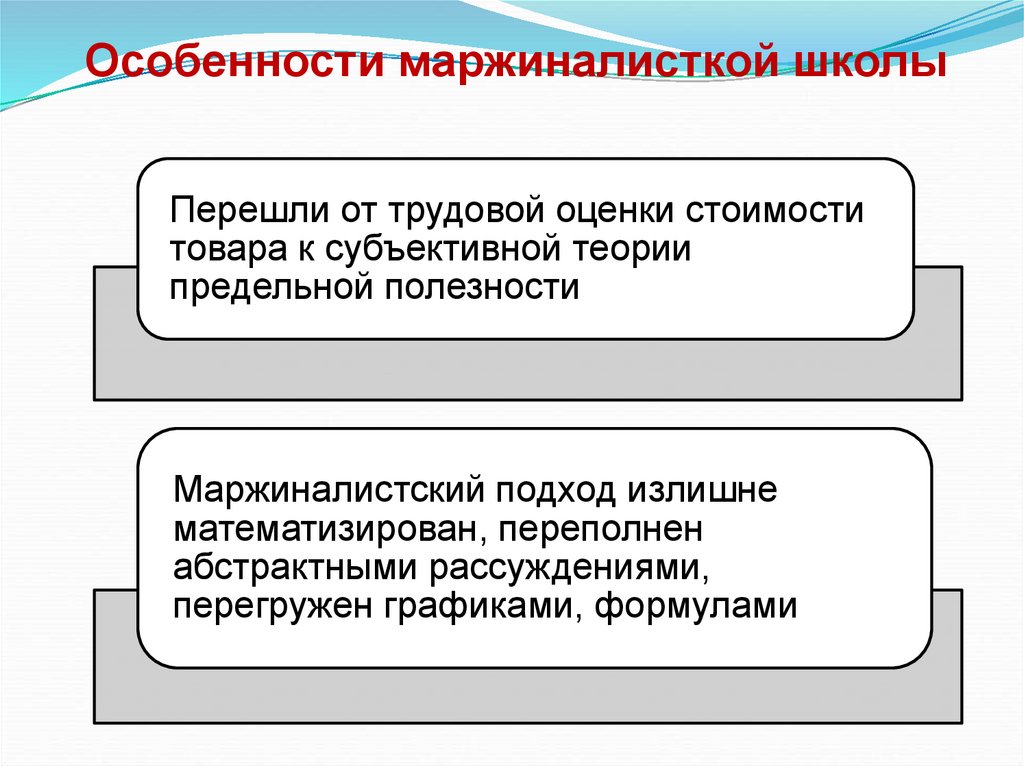 Особенности маржиналисткой школы