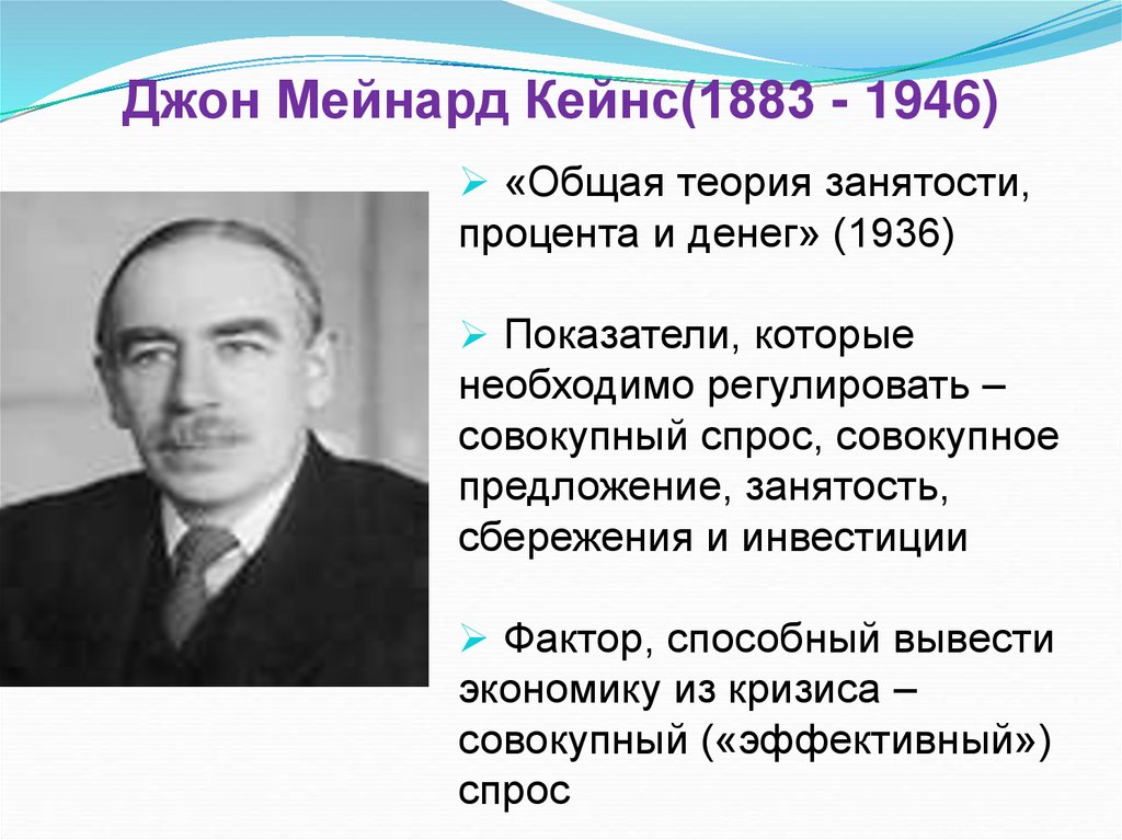 Джон Мейнард Кейнс(1883 - 1946)