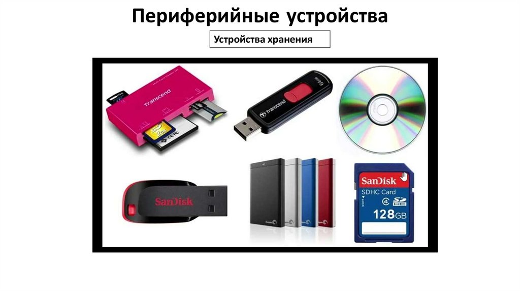Периферийные устройства