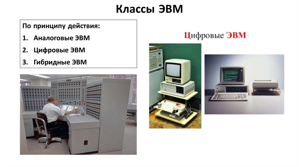 Классы ЭВМ