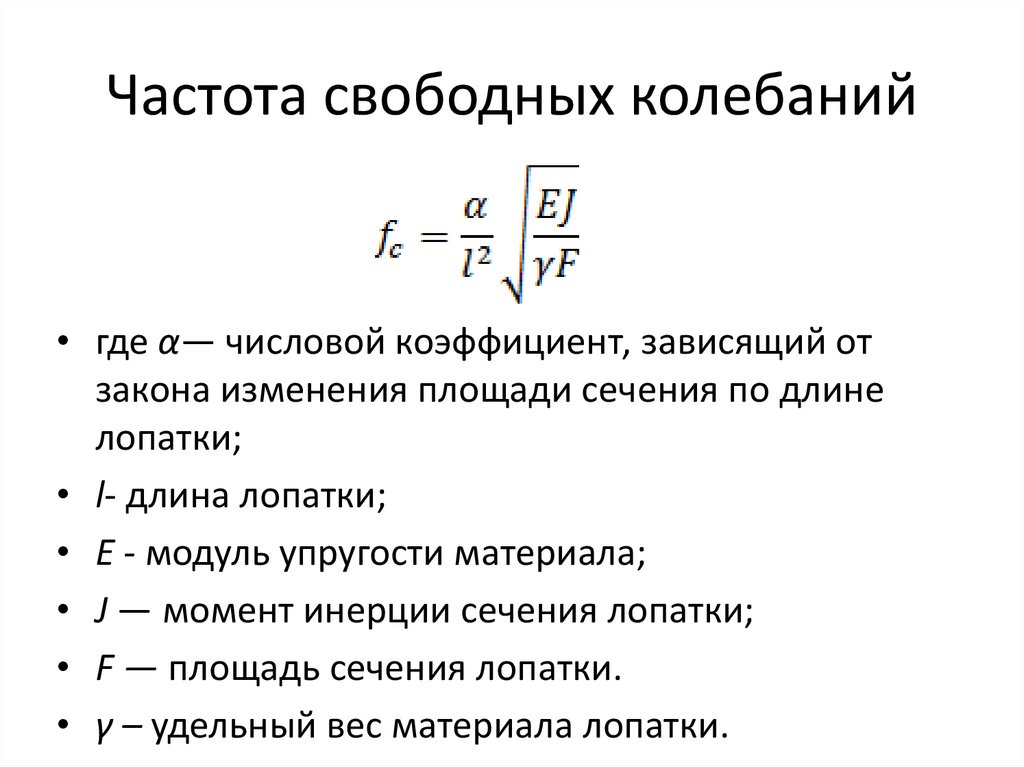 Частота свободных колебаний