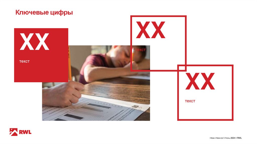 Ключевые цифры