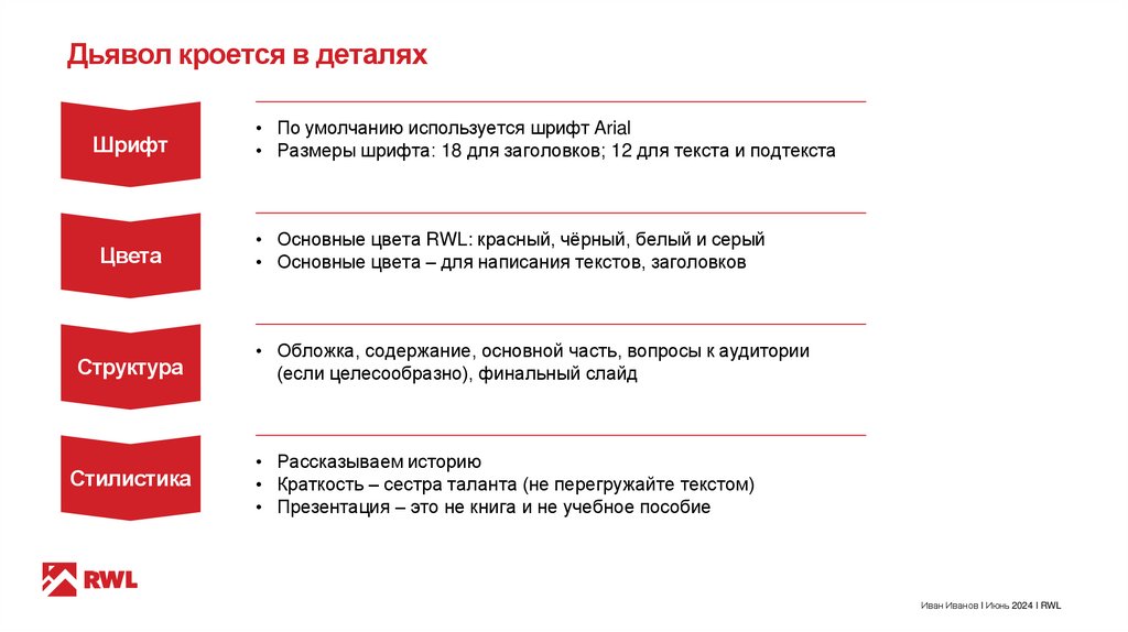 Дьявол кроется в деталях