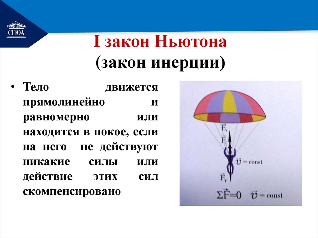 I закон Ньютона (закон инерции)