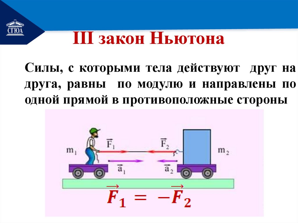 III закон Ньютона