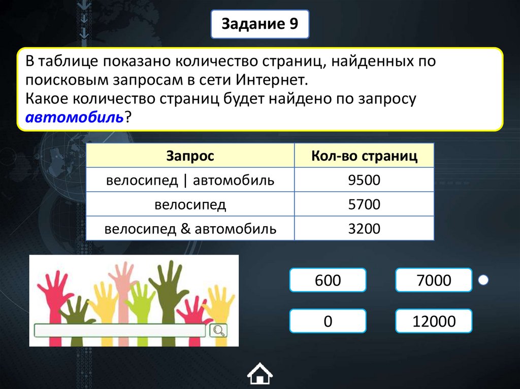 В таблице показано количество страниц, найденных по поисковым запросам в сети Интернет. Какое количество страниц будет найдено