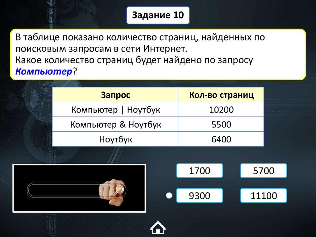 В таблице показано количество страниц, найденных по поисковым запросам в сети Интернет. Какое количество страниц будет найдено