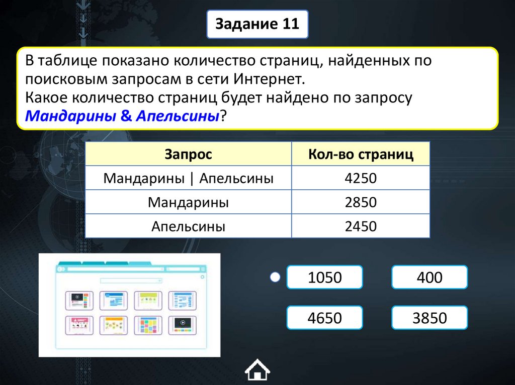 В таблице показано количество страниц, найденных по поисковым запросам в сети Интернет. Какое количество страниц будет найдено