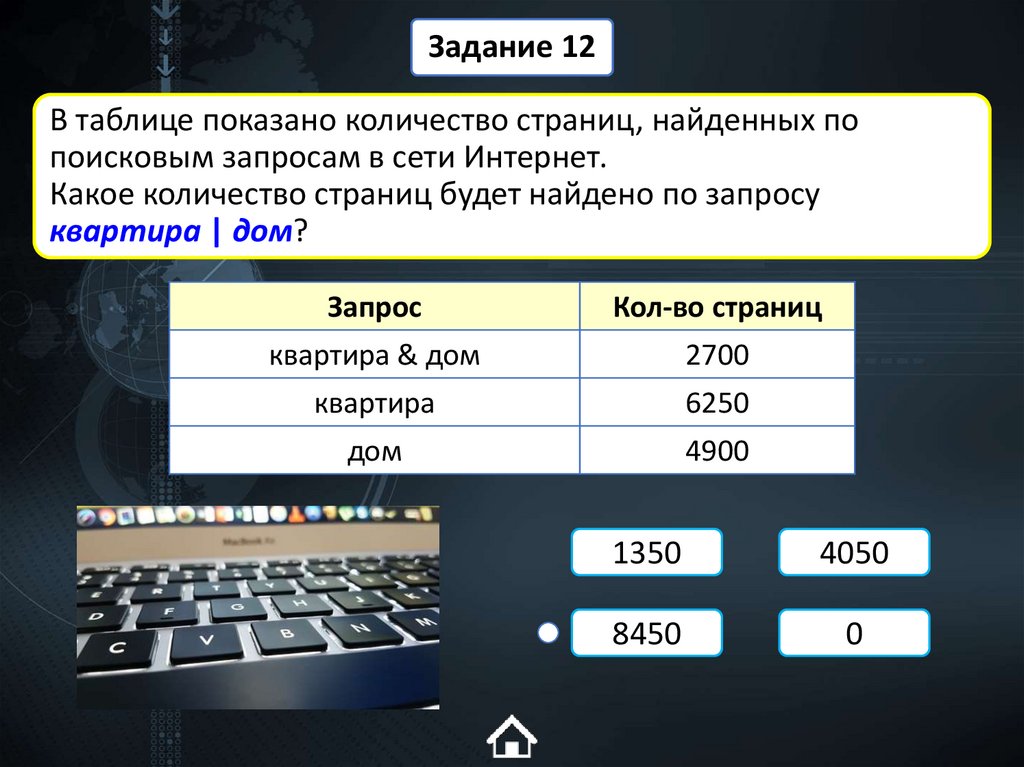 В таблице показано количество страниц, найденных по поисковым запросам в сети Интернет. Какое количество страниц будет найдено