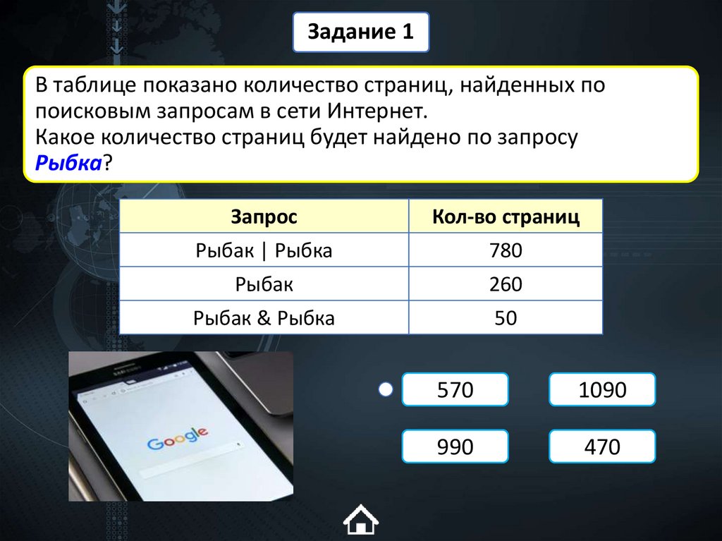 В таблице показано количество страниц, найденных по поисковым запросам в сети Интернет. Какое количество страниц будет найдено