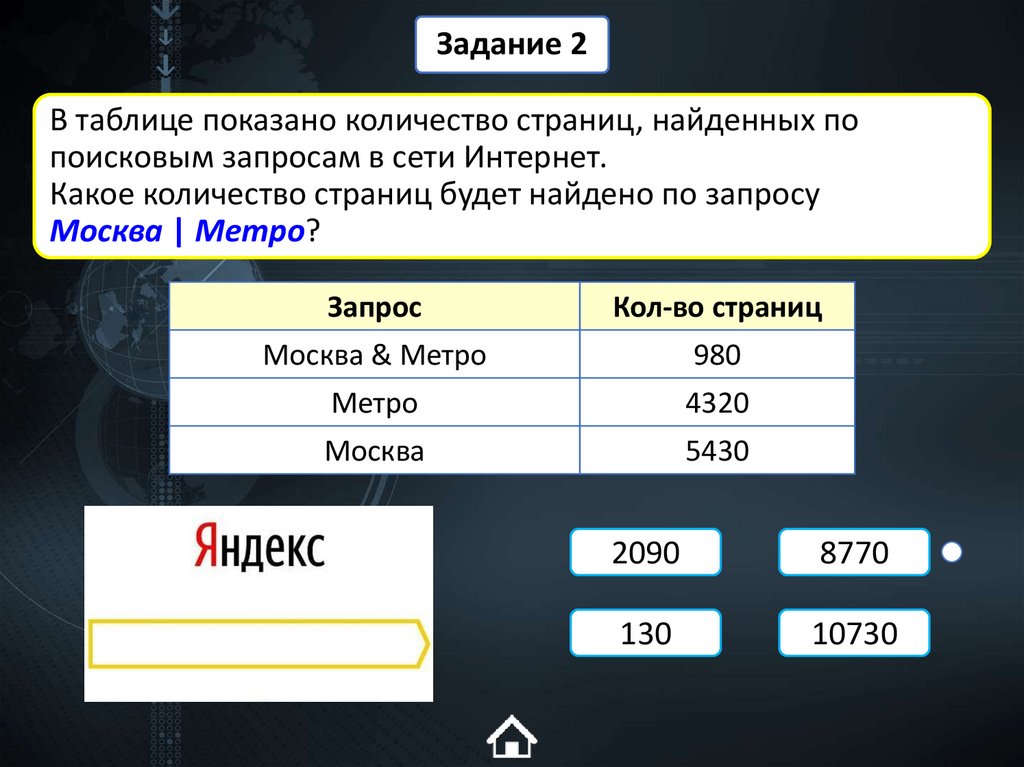 В таблице показано количество страниц, найденных по поисковым запросам в сети Интернет. Какое количество страниц будет найдено
