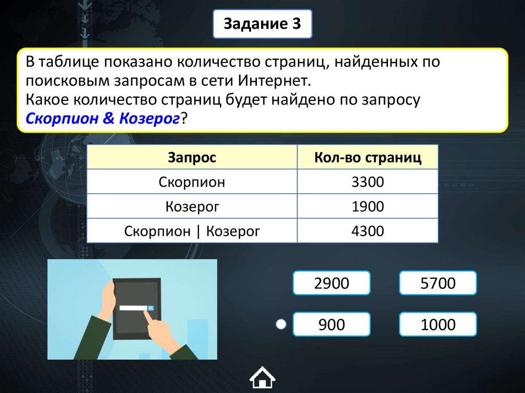 В таблице показано количество страниц, найденных по поисковым запросам в сети Интернет. Какое количество страниц будет найдено
