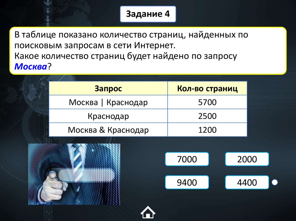 В таблице показано количество страниц, найденных по поисковым запросам в сети Интернет. Какое количество страниц будет найдено