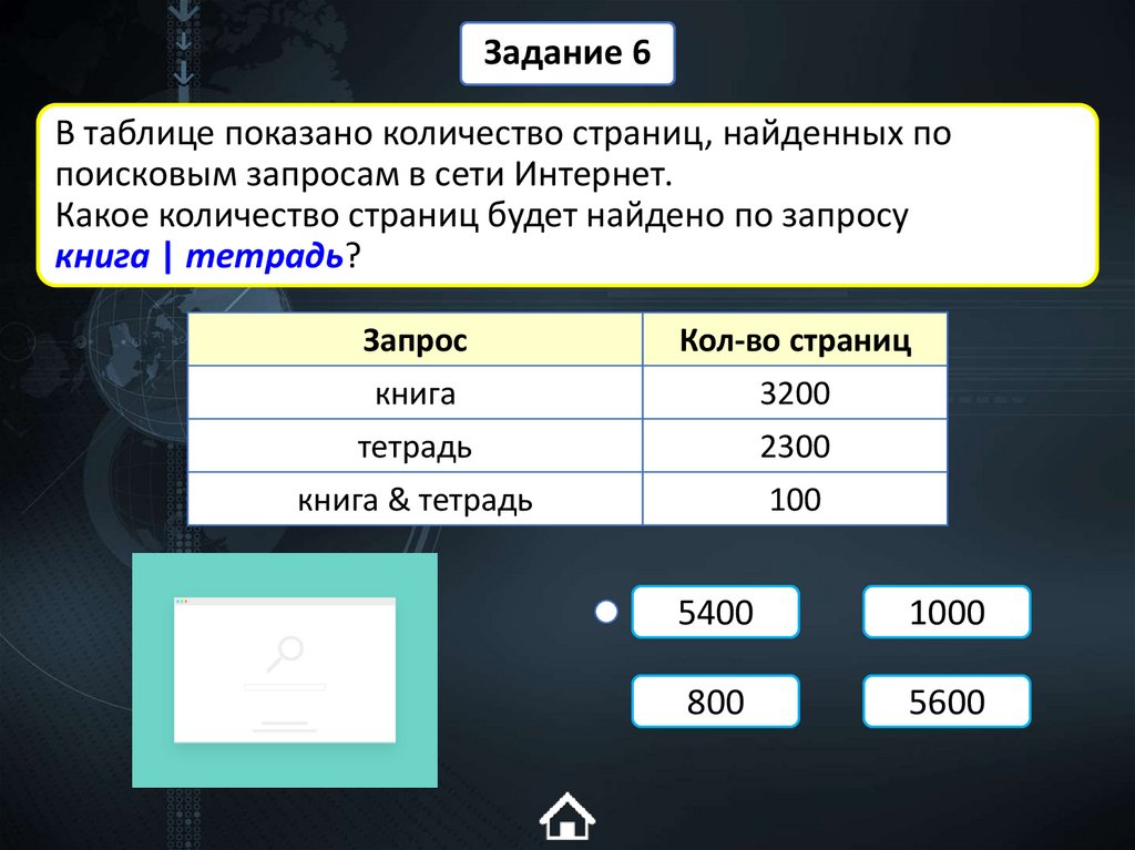 В таблице показано количество страниц, найденных по поисковым запросам в сети Интернет. Какое количество страниц будет найдено