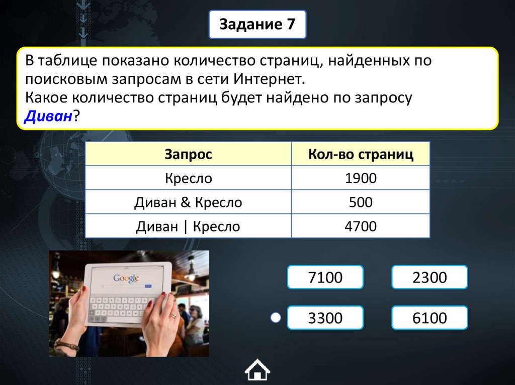 В таблице показано количество страниц, найденных по поисковым запросам в сети Интернет. Какое количество страниц будет найдено