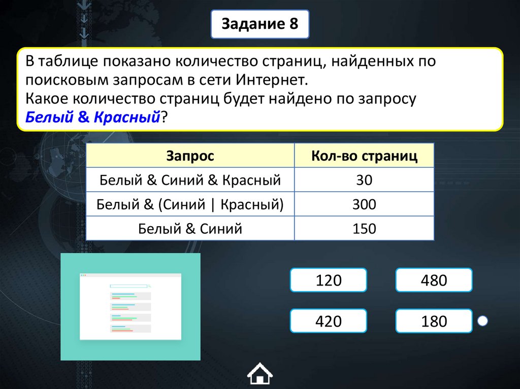В таблице показано количество страниц, найденных по поисковым запросам в сети Интернет. Какое количество страниц будет найдено