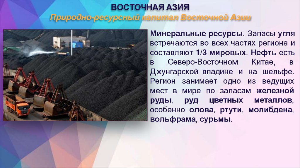 ВОСТОЧНАЯ АЗИЯ Природно-ресурсный капитал Восточной Азии
