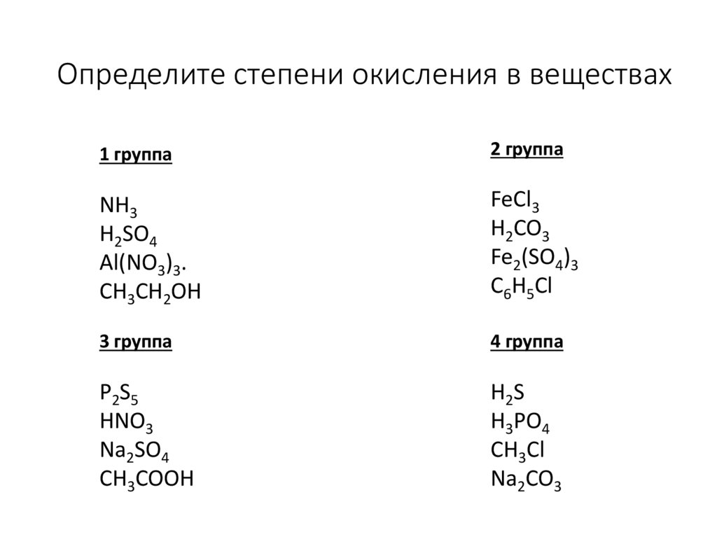 Определите степени окисления в веществах