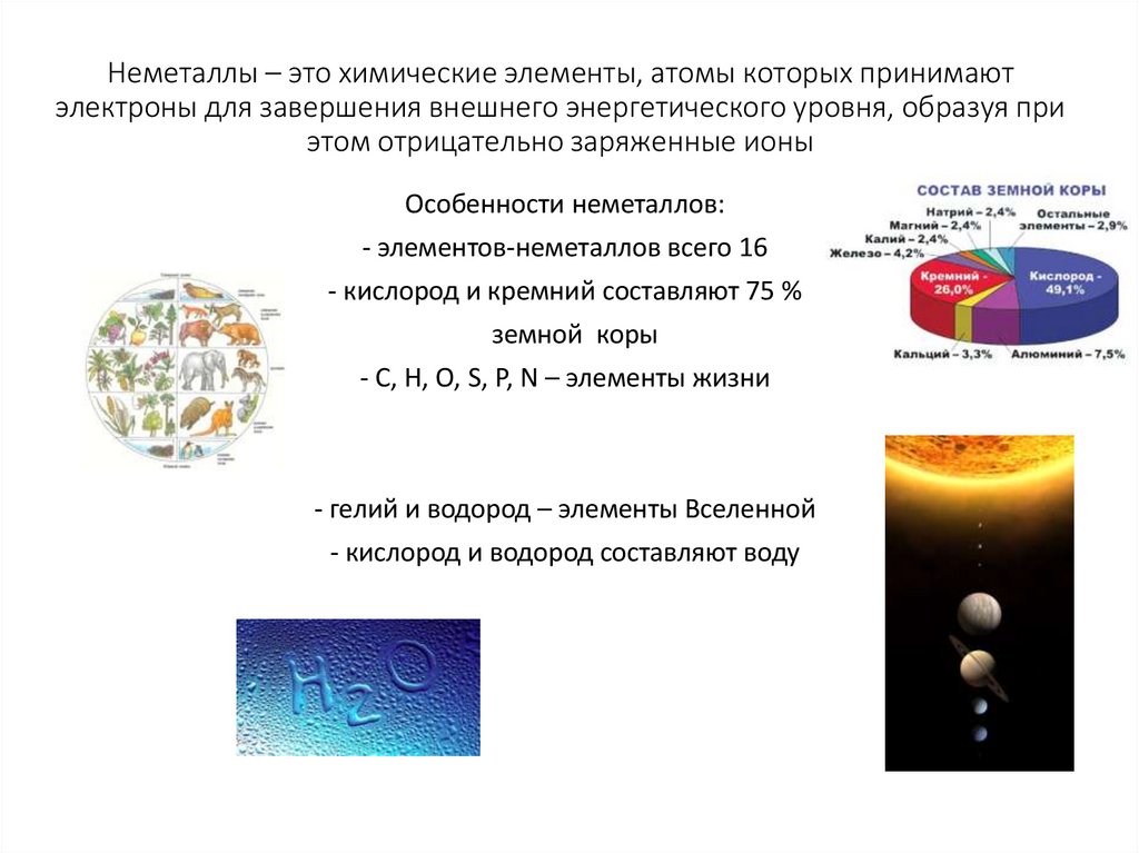 Неметаллы – это химические элементы, атомы которых принимают электроны для завершения внешнего энергетического уровня, образуя