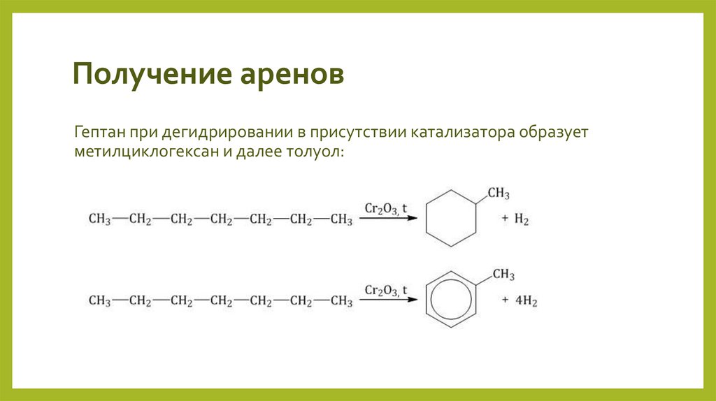 Получение аренов
