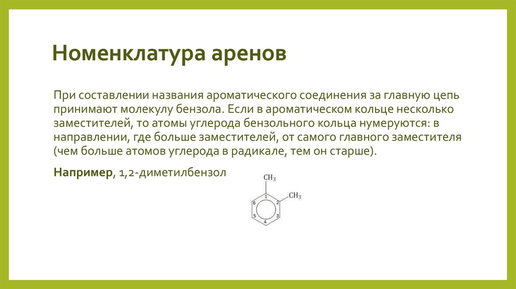 Номенклатура аренов