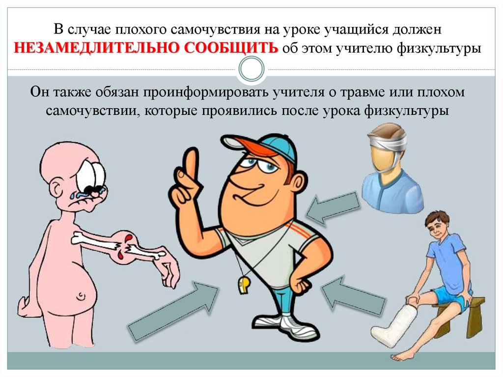 В случае плохого самочувствия на уроке учащийся должен НЕЗАМЕДЛИТЕЛЬНО СООБЩИТЬ об этом учителю физкультуры Он также обязан