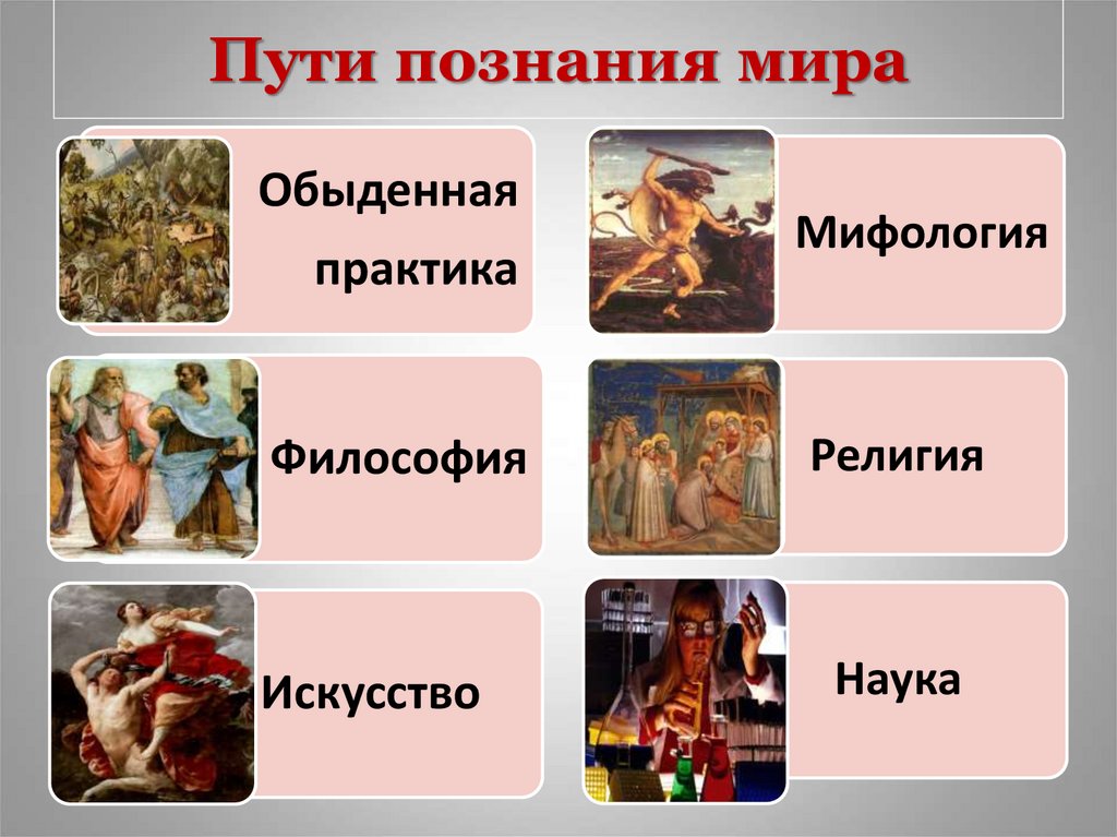 Пути познания мира