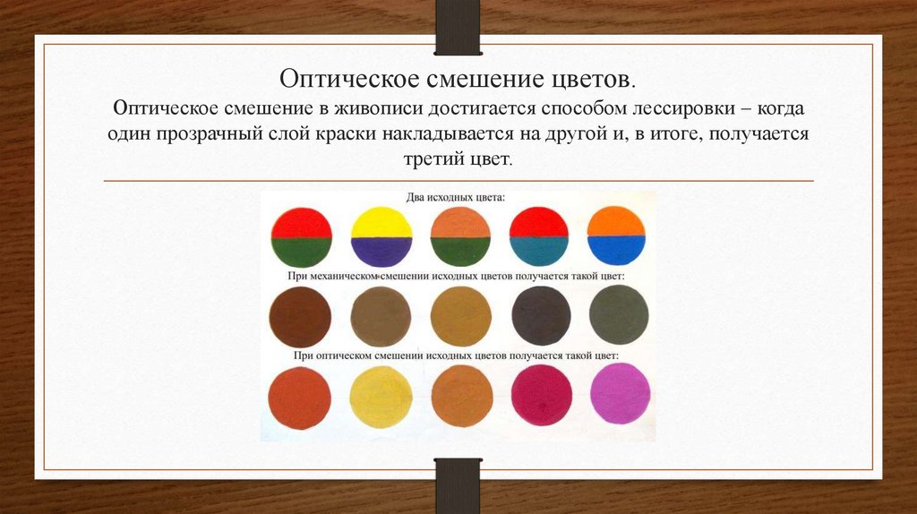 Оптическое смешение цветов. Оптическое смешение в живописи достигается способом лессировки – когда один прозрачный слой краски