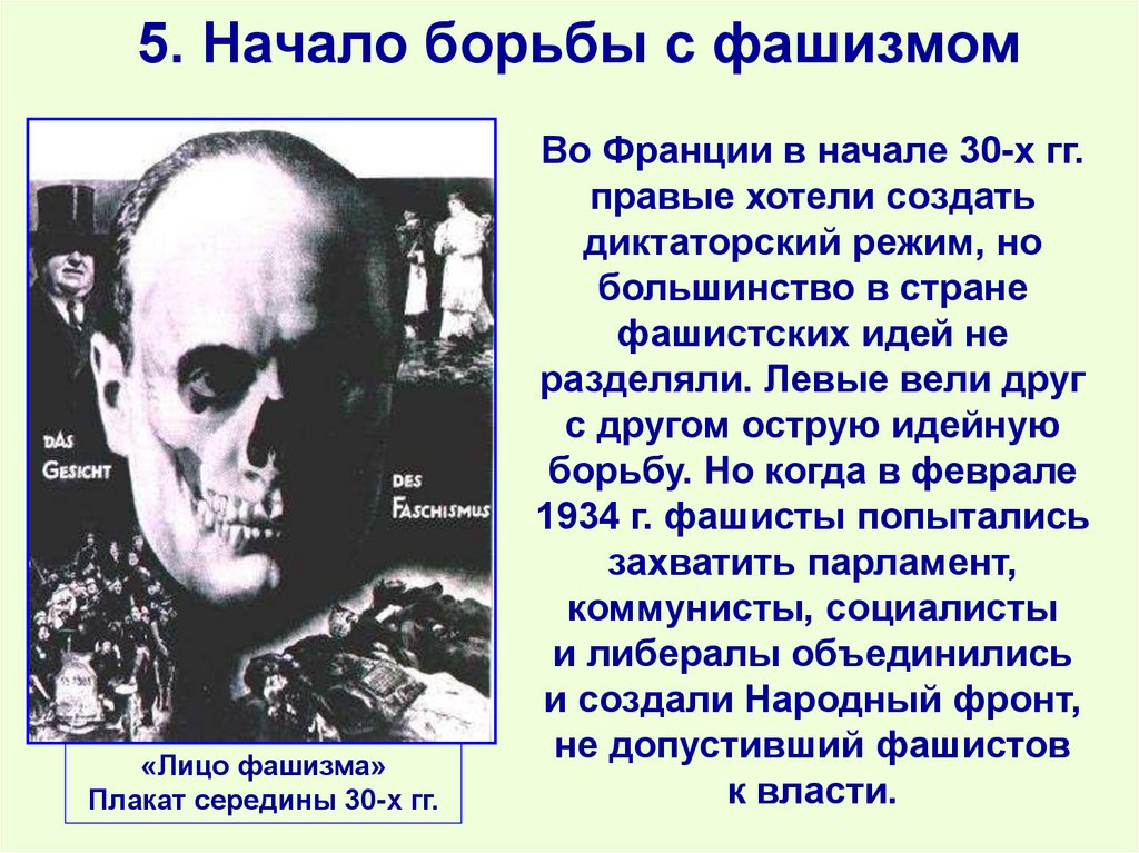 5. Начало борьбы с фашизмом