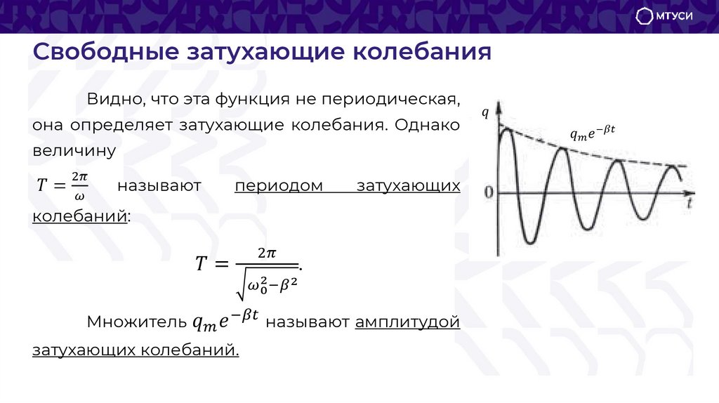 Свободные затухающие колебания