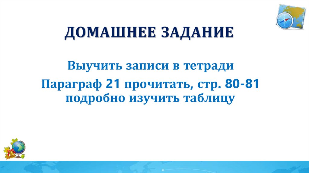 Домашнее задание