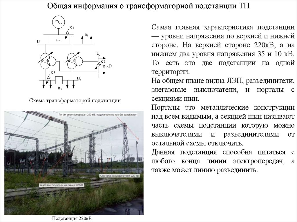 Общая информация о трансформаторной подстанции ТП