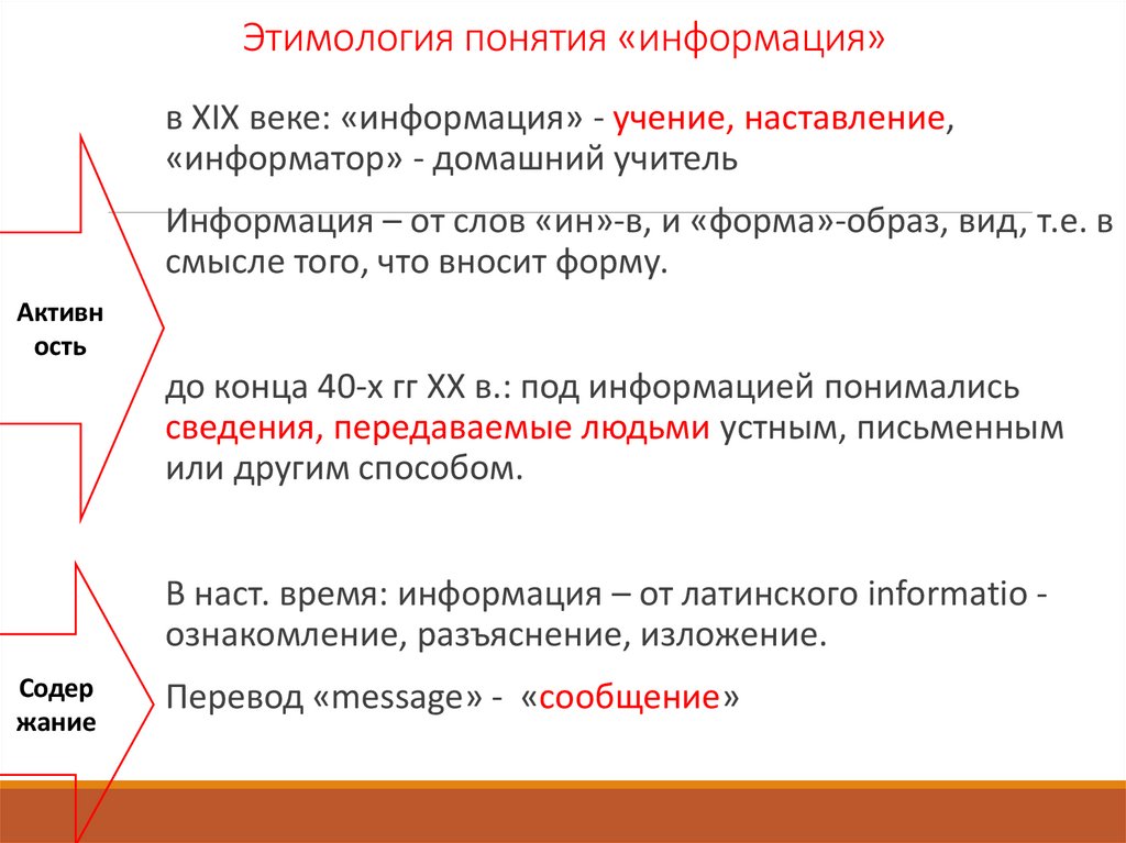 Этимология понятия «информация»
