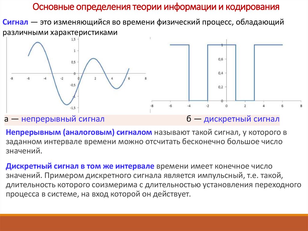 Основные определения теории информации и кодирования
