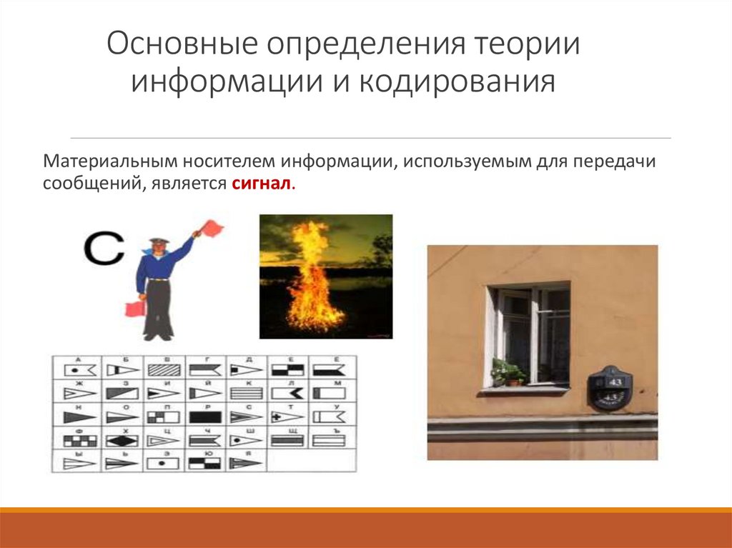 Основные определения теории информации и кодирования