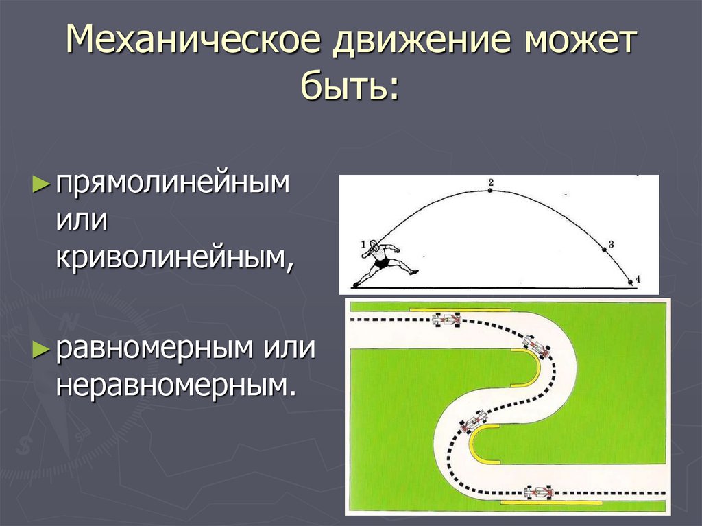 Механическое движение может быть: