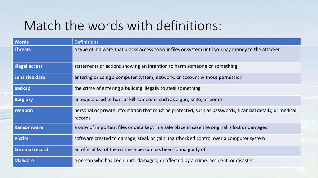 Match the words with definitions: