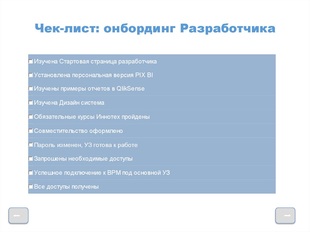 Чек-лист: онбординг Разработчика
