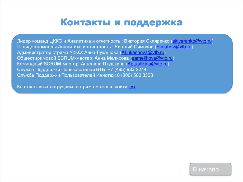 Контакты и поддержка