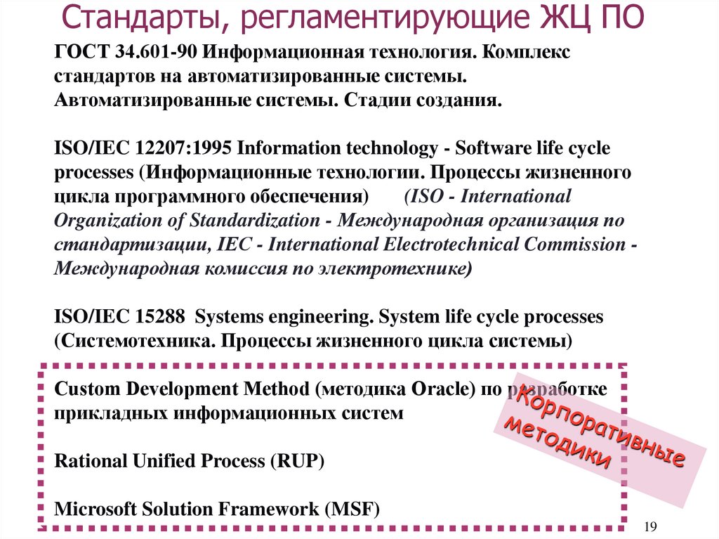 Стандарты, регламентирующие ЖЦ ПО