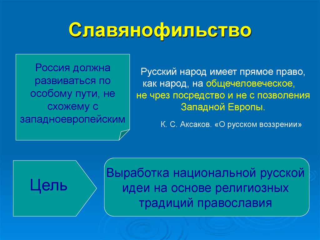 Славянофильство