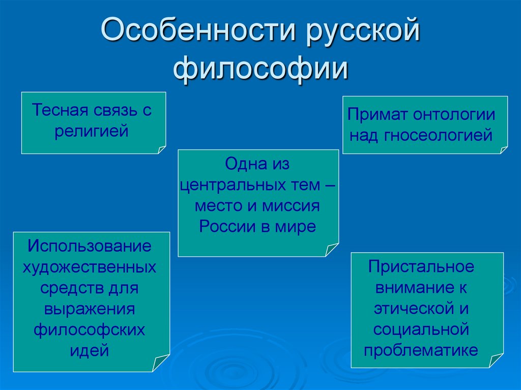 Особенности русской философии