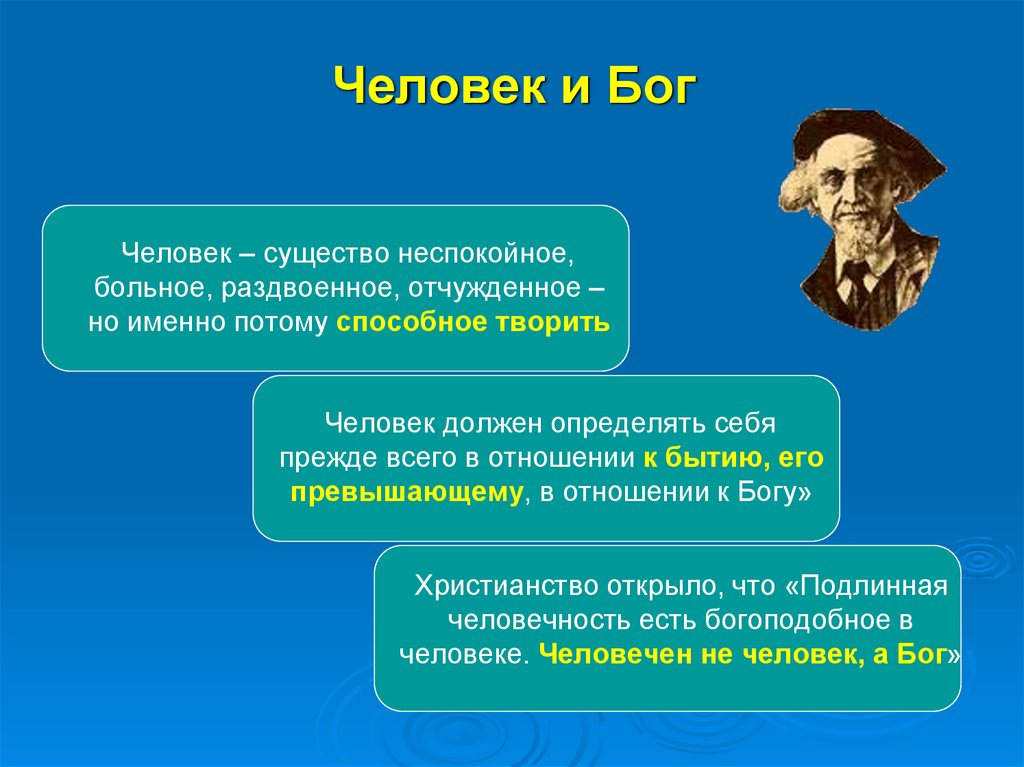 Человек и Бог