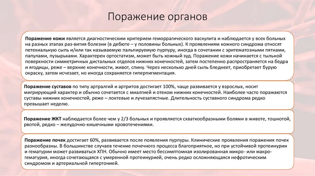 Поражение органов