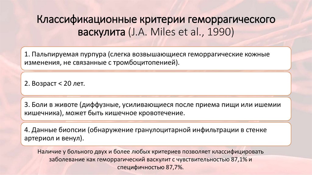 Классификационные критерии геморрагического васкулита (J.A. Miles et al., 1990)