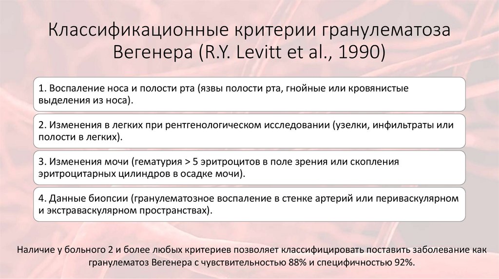 Классификационные критерии гранулематоза Вегенера (R.Y. Levitt et al., 1990)