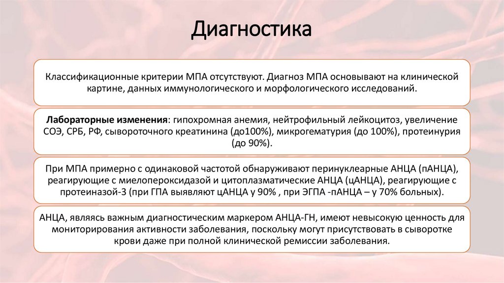 Диагностика