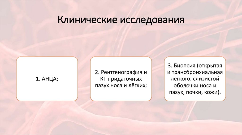 Клинические исследования