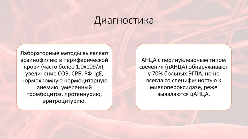 Диагностика